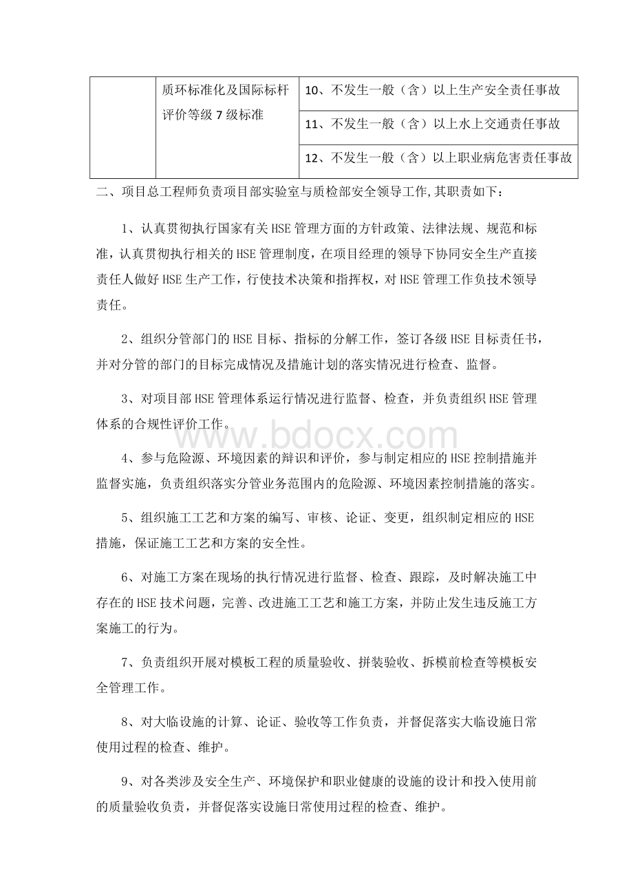 项目总工年度安全责任书Word文件下载.docx_第2页