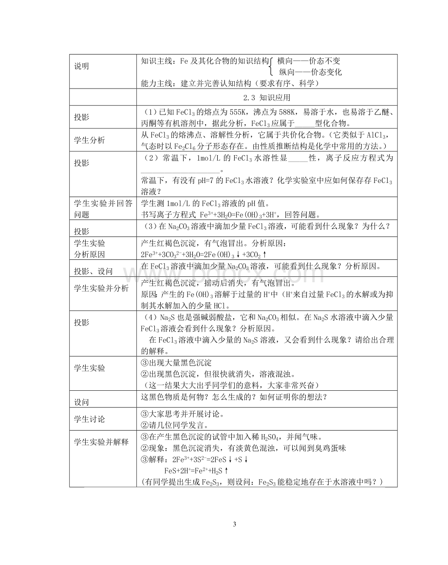 铁及其化合物复习课的教学设计.doc_第3页