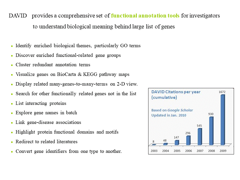 蛋白质GeneontologyKEGG分析软件David使用方法介绍课件.ppt_第2页