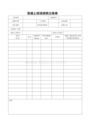 混凝土浇筑现场记录表Word格式.docx