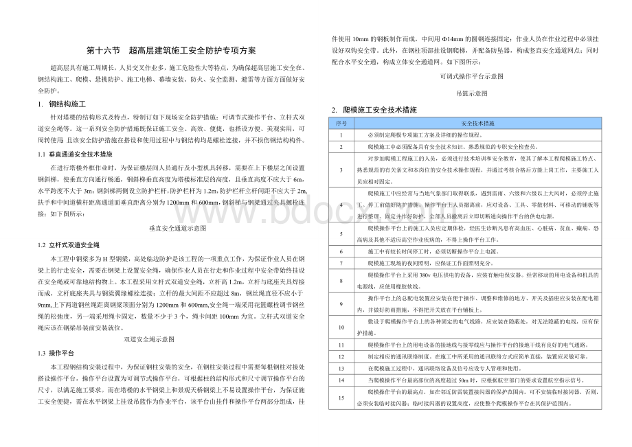 超高层安全防护专项方案.docx