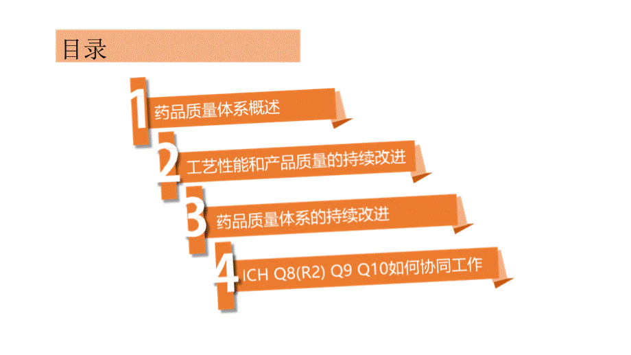 ICH指南指导原则Q10药品质量体系.pptx_第2页