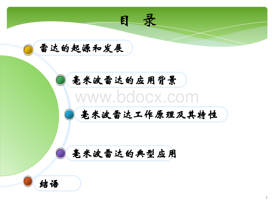 毫米波雷达及其应用PPT文件格式下载.pptx_第2页