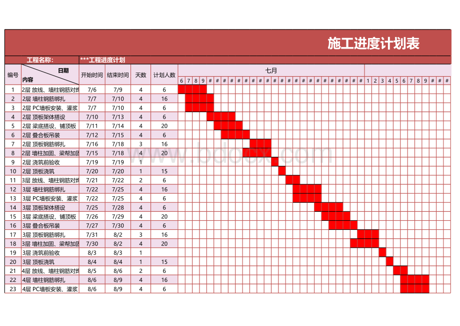 自动填充横道图施工进度计划表Excel模板表格推荐下载.xlsx