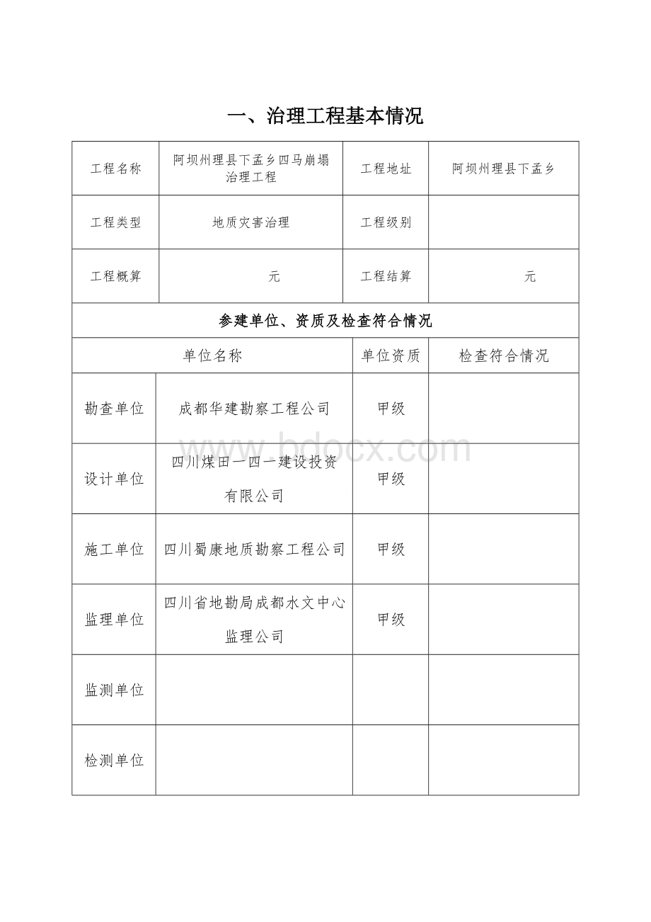 附录1：验收意见书(地质灾害初步验收).doc_第2页