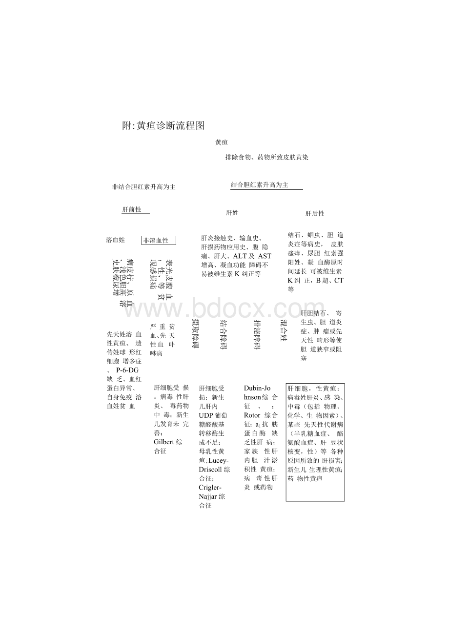 20210219140112Word格式.docx