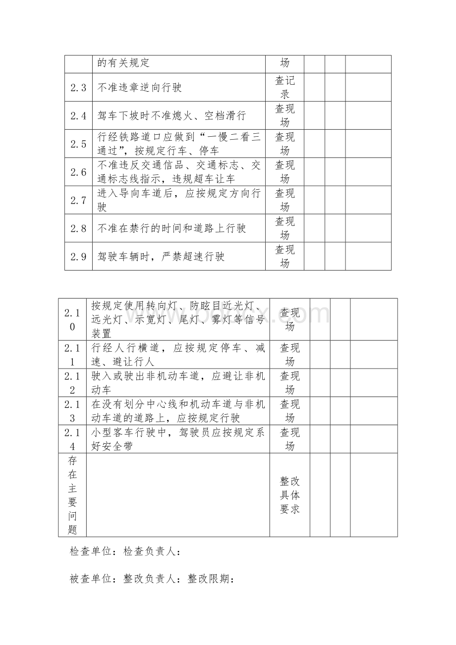 交通运输企业现场安全检查表.docx_第2页