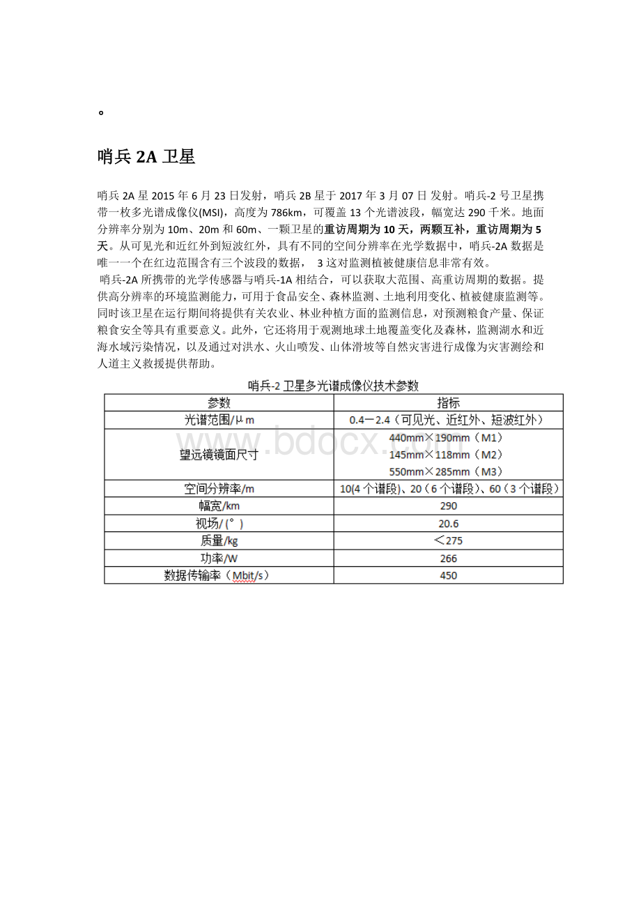 国外卫星简介.docx_第1页