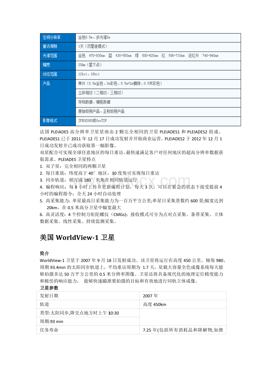 国外卫星简介.docx_第3页