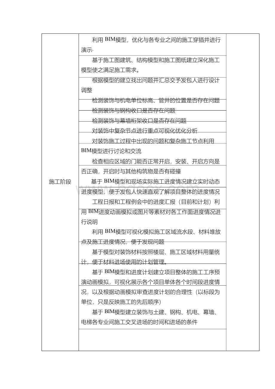 精装修工程深化设计要求.docx_第3页