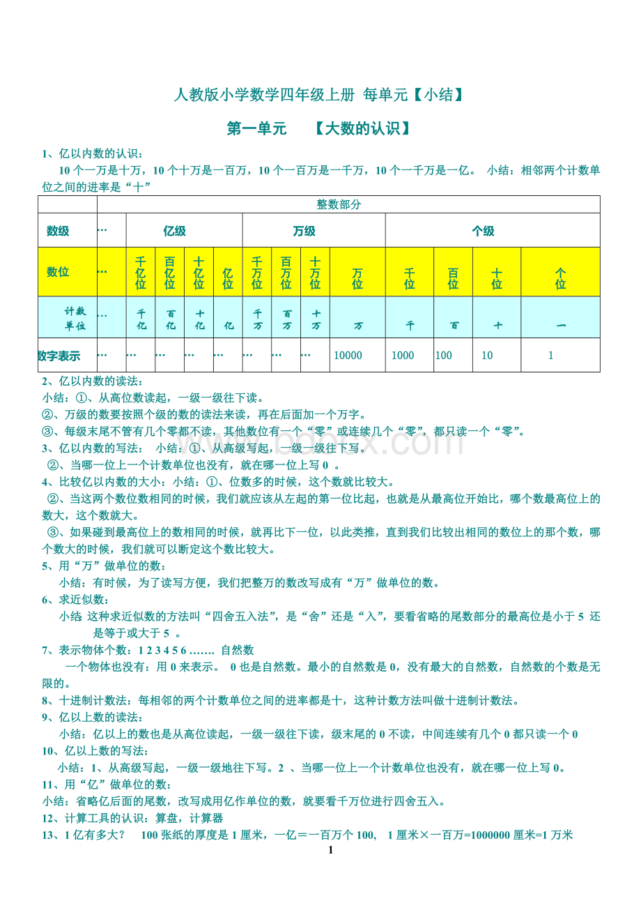 人教版小学四年级数学上册知识点总结复习Word格式文档下载.doc