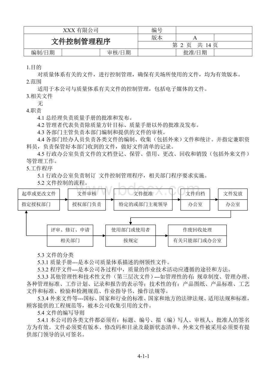 文件控制管理程序.doc_第2页