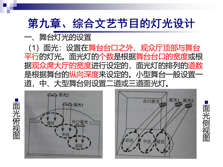 09《影视照明技术》综合文艺节目的灯光设计PPT资料.ppt_第2页