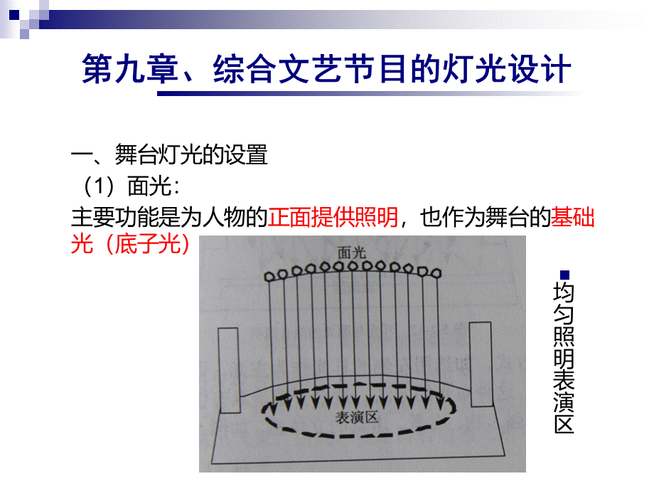 09《影视照明技术》综合文艺节目的灯光设计PPT资料.ppt_第3页