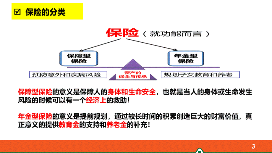 守护百分百销售训练优质PPT.ppt_第3页