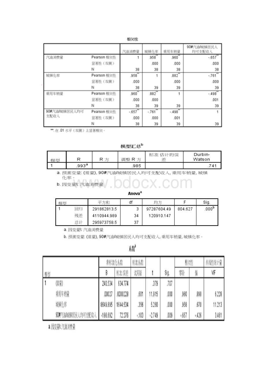 数据模型与决策课程大作业文档格式.doc_第3页