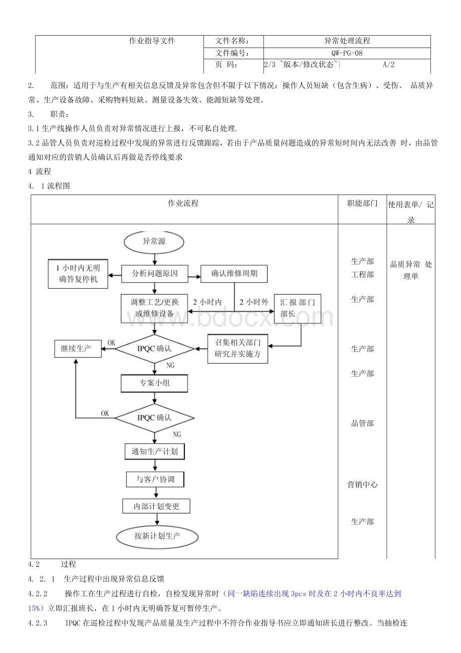 异常管理流程Word文件下载.docx_第2页