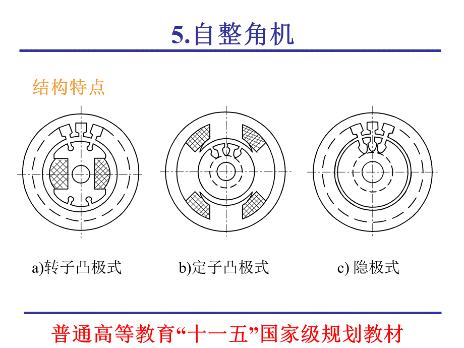 微特电机及系统chap05_自整角机.ppt_第3页