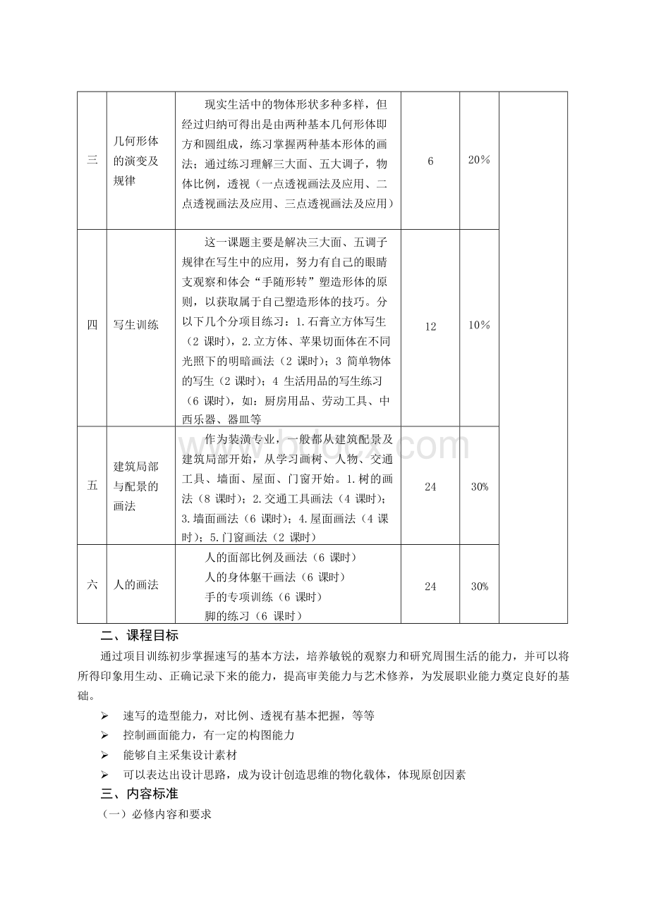 《速写》课程标准Word格式文档下载.docx_第2页