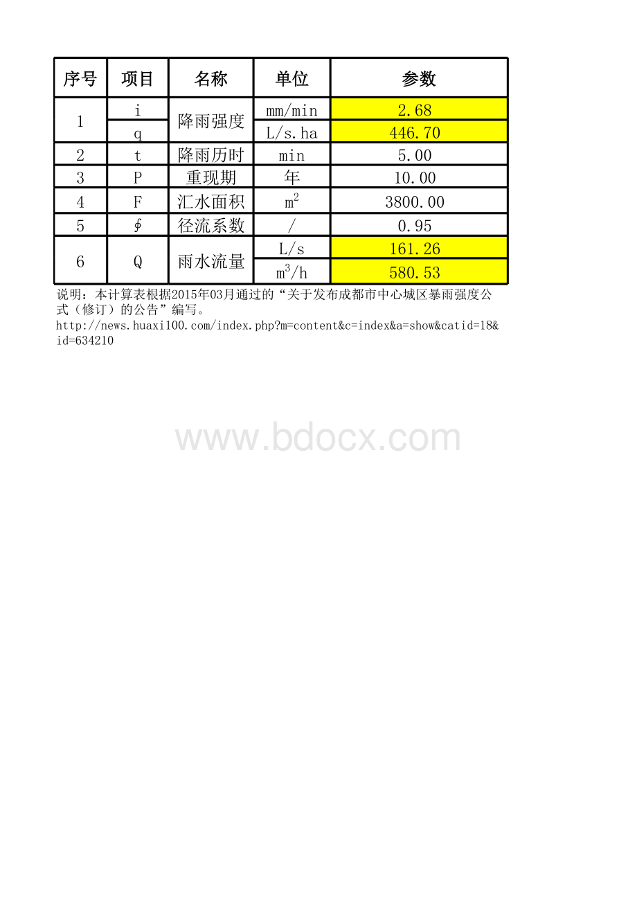 成都市暴雨强度公式计算.xlsx