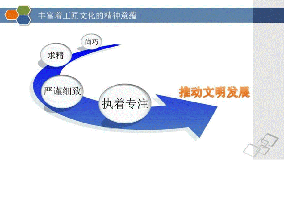 工匠精神工匠之道.ppt_第3页