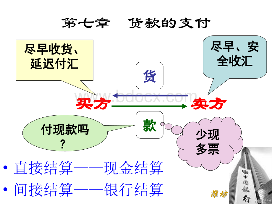 7支付工具优质PPT.ppt_第3页