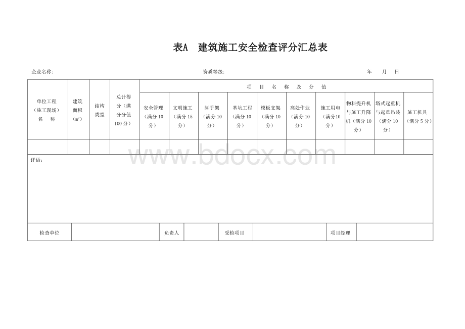 安全检查评分表完整版Word文档格式.docx