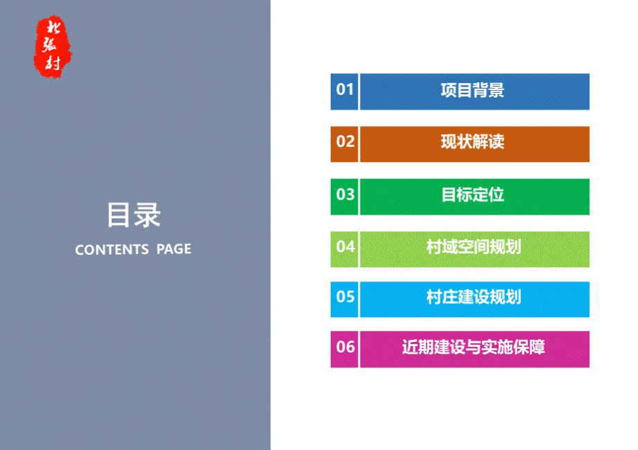 磨山北张庄村村庄规划PPT文档格式.pptx_第2页