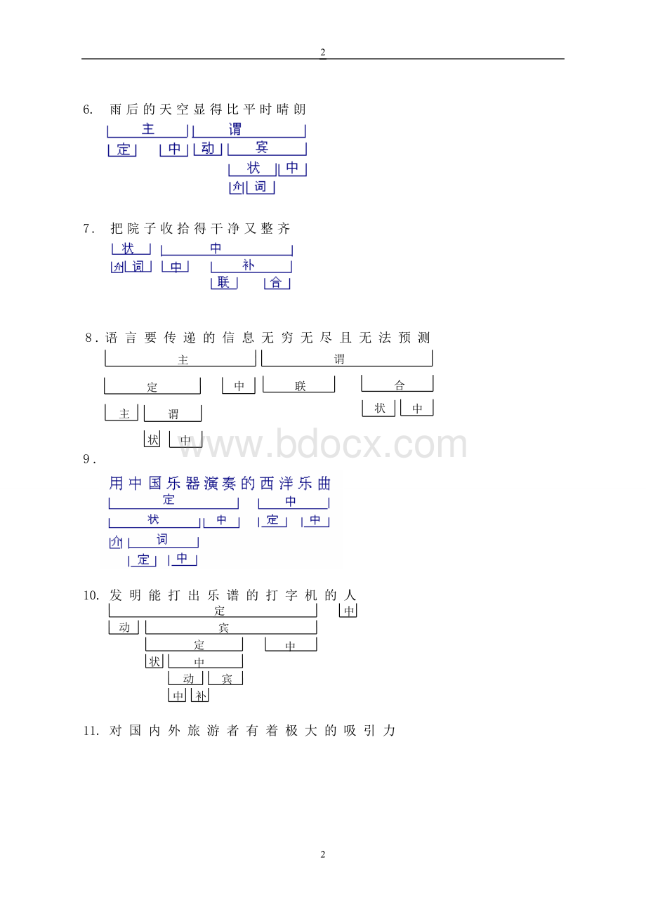 层次分析练习答案Word文档下载推荐.doc_第2页