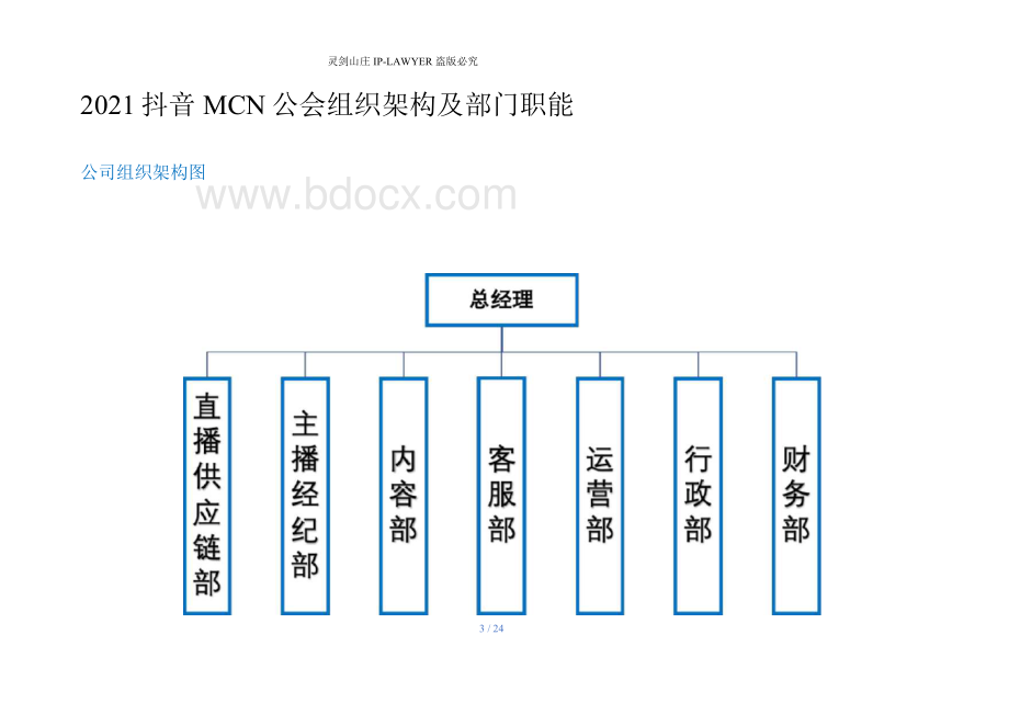 2021抖音mcn公司组织架构岗位职责附合同签署流程 主播管理制度及提成办法(律师拟定)1.docx_第3页