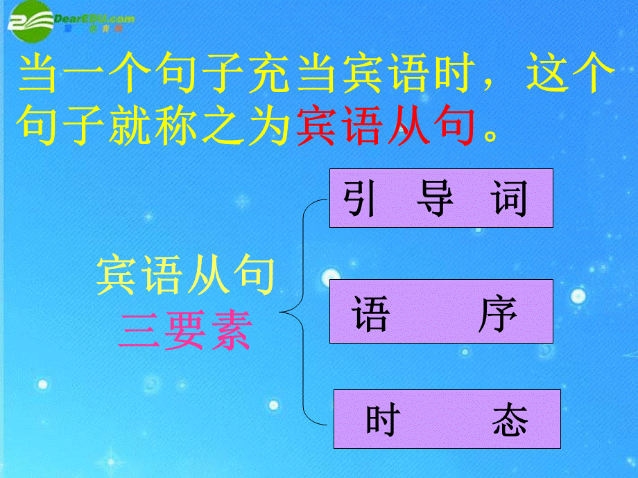 宾语从句-(1).ppt_第3页