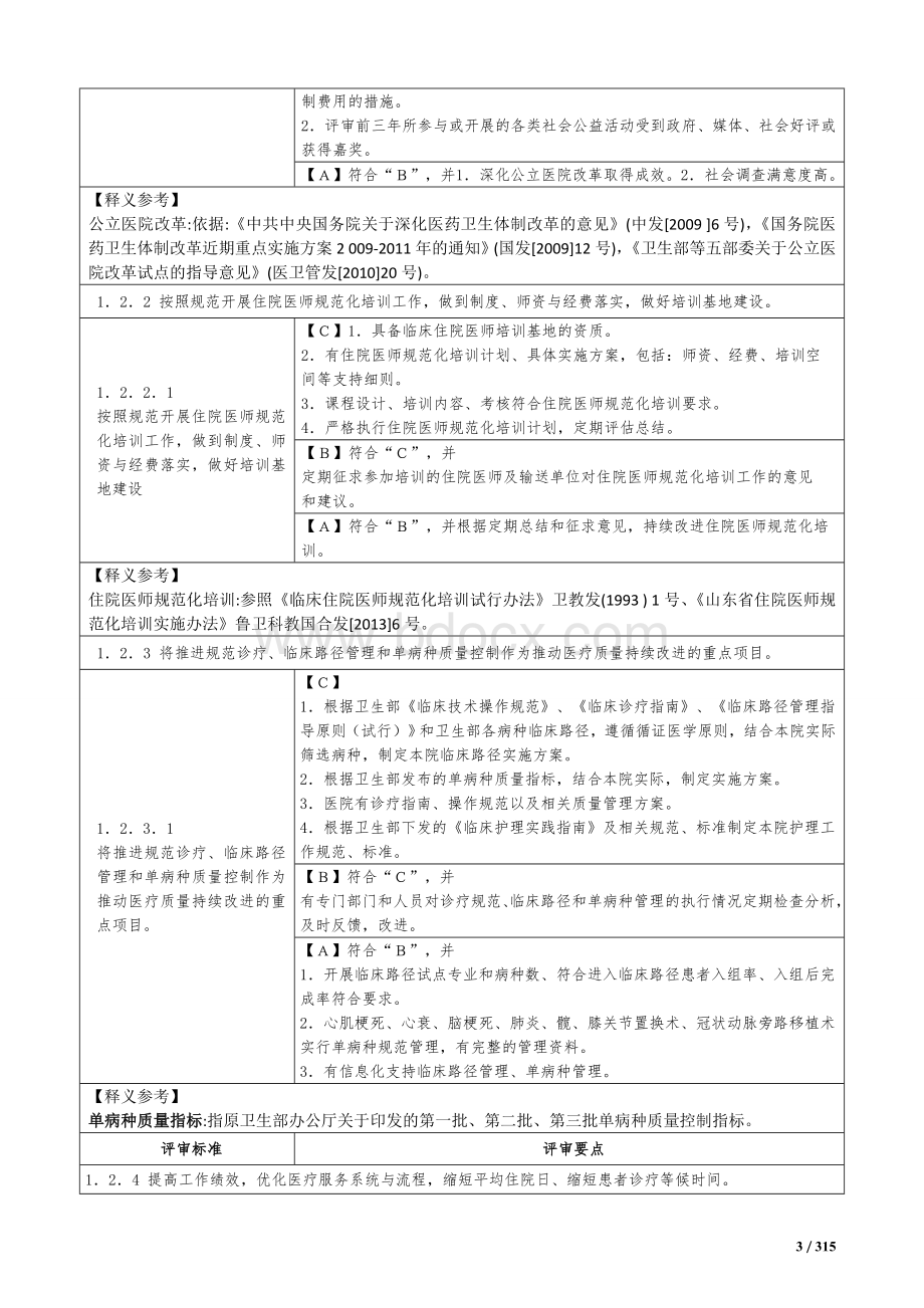 三级综合医院评审标准实施细则带释义.doc_第3页