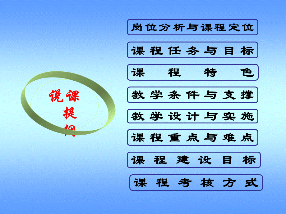 食品营养与卫生是说课.ppt_第2页