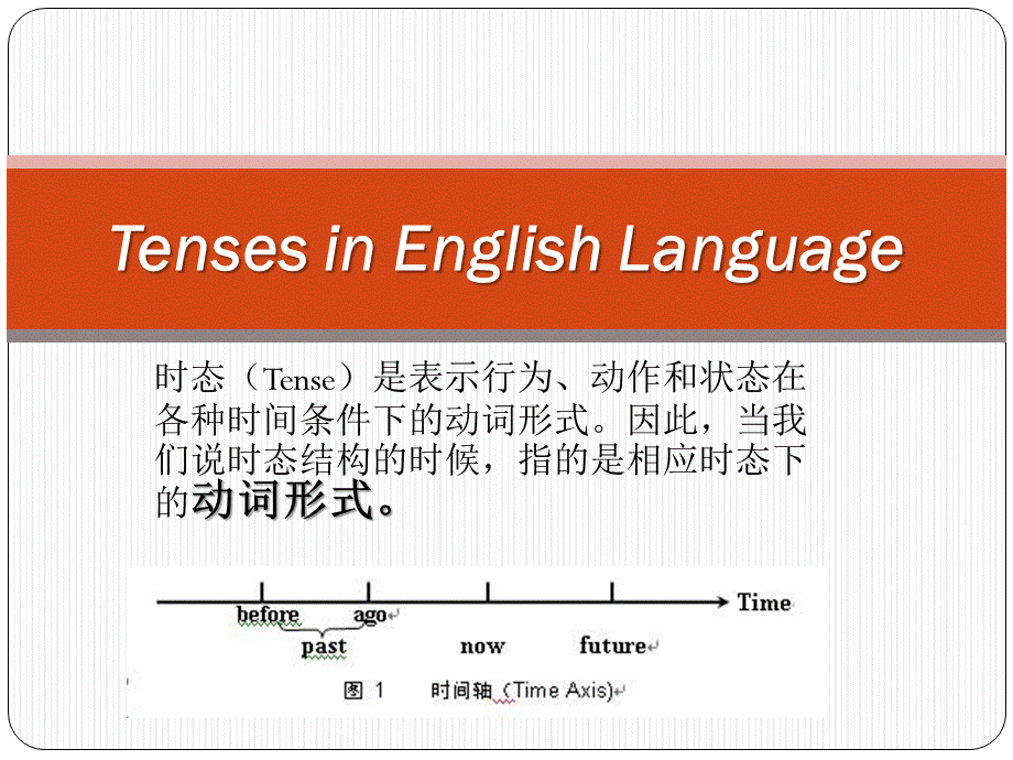 时间轴时态讲解PPT文档格式.ppt