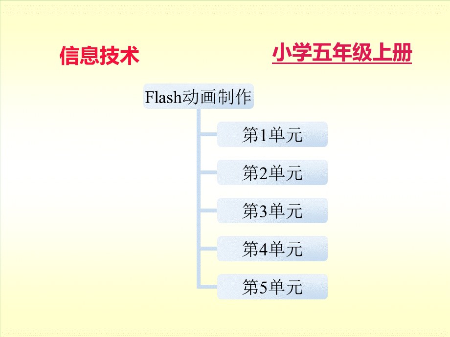 清华大学版信息技术五年级上册参考.ppt_第1页