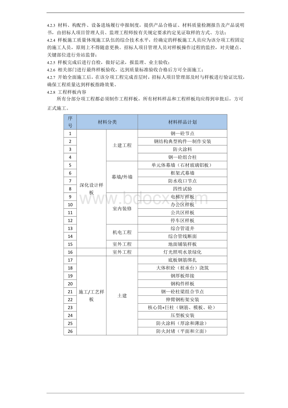 总承包工程样板样品管理方案Word文件下载.doc_第3页