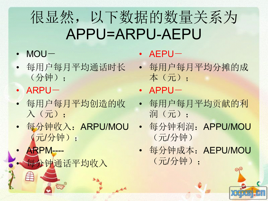 中国电信之定价策略PPT格式课件下载.ppt_第3页