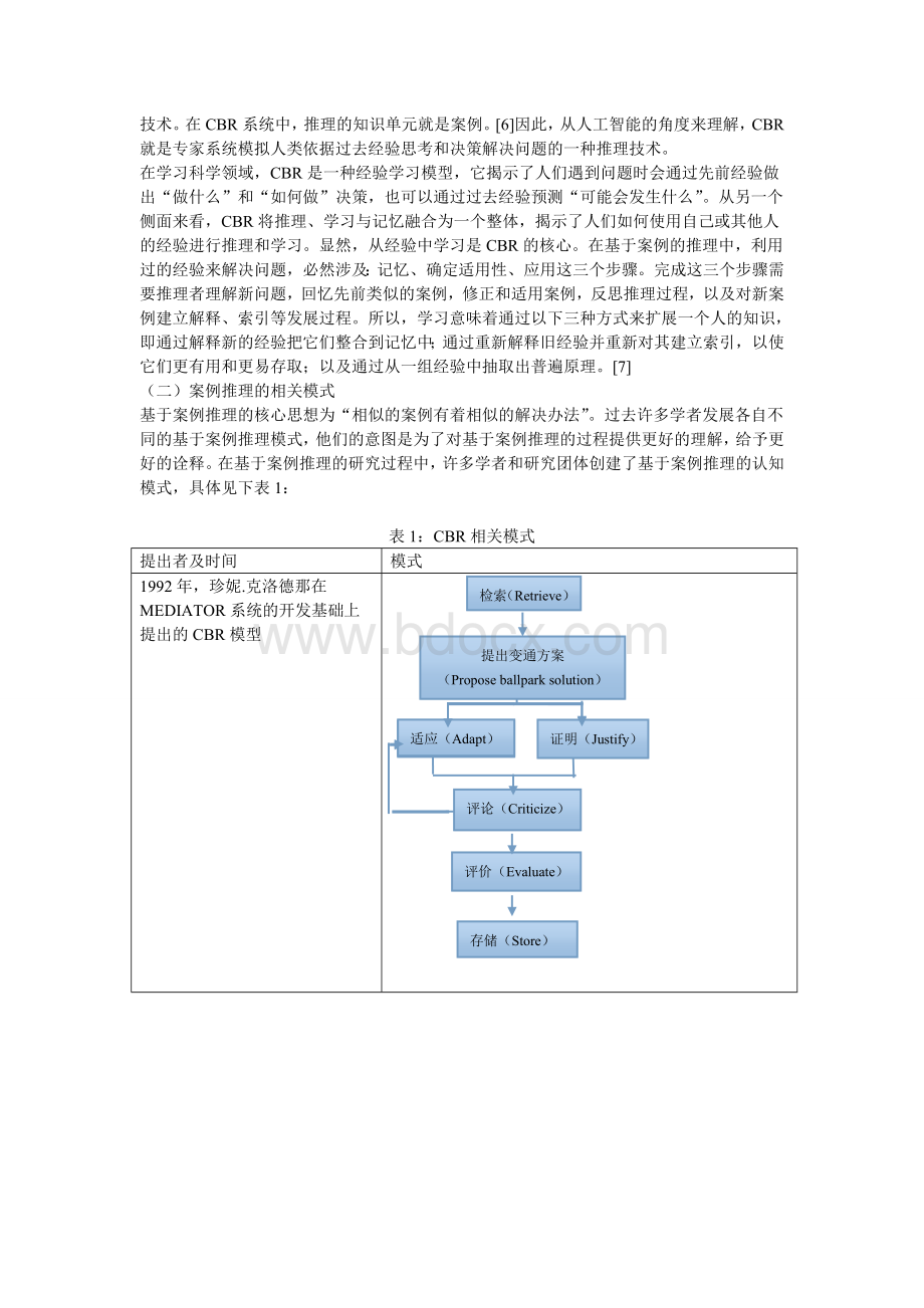 基于案例的推理cbr研究综述Word文件下载.doc_第2页