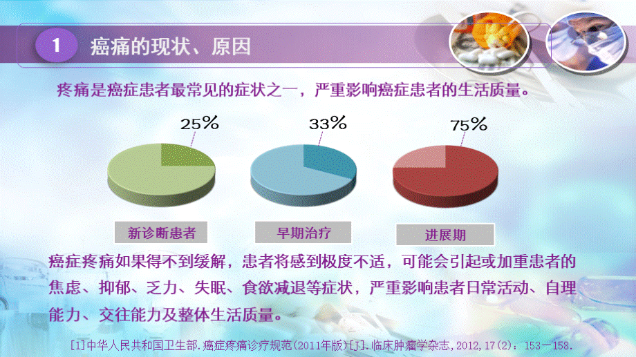 癌痛三阶梯治疗及阿片药物的应用.pptx_第3页