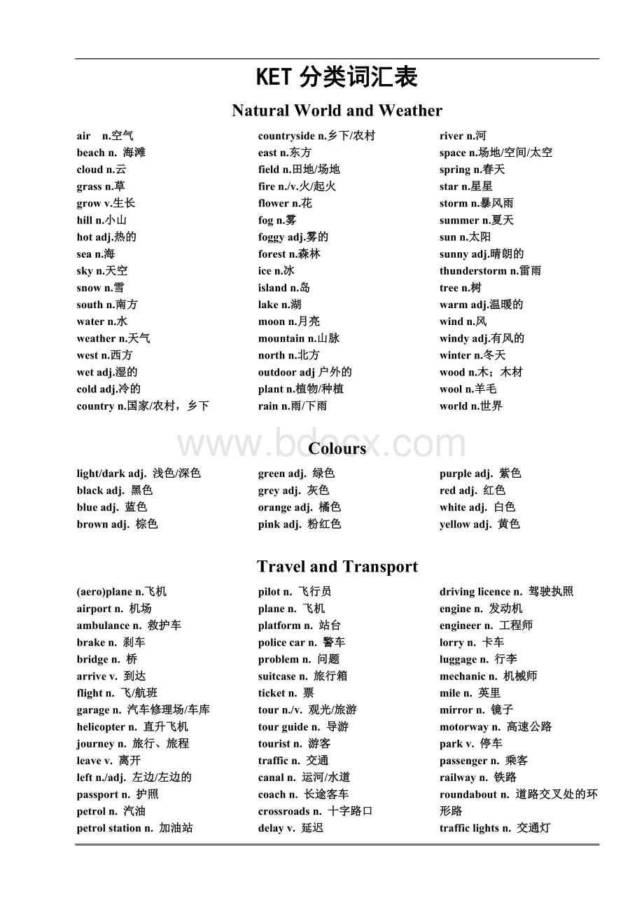 剑桥等级英语KET分类词汇表Word下载.doc