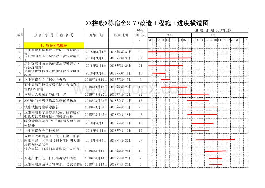 进度计划横道图.xls_第1页