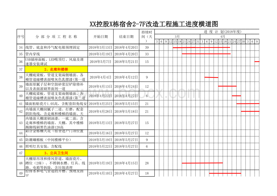 进度计划横道图.xls_第3页