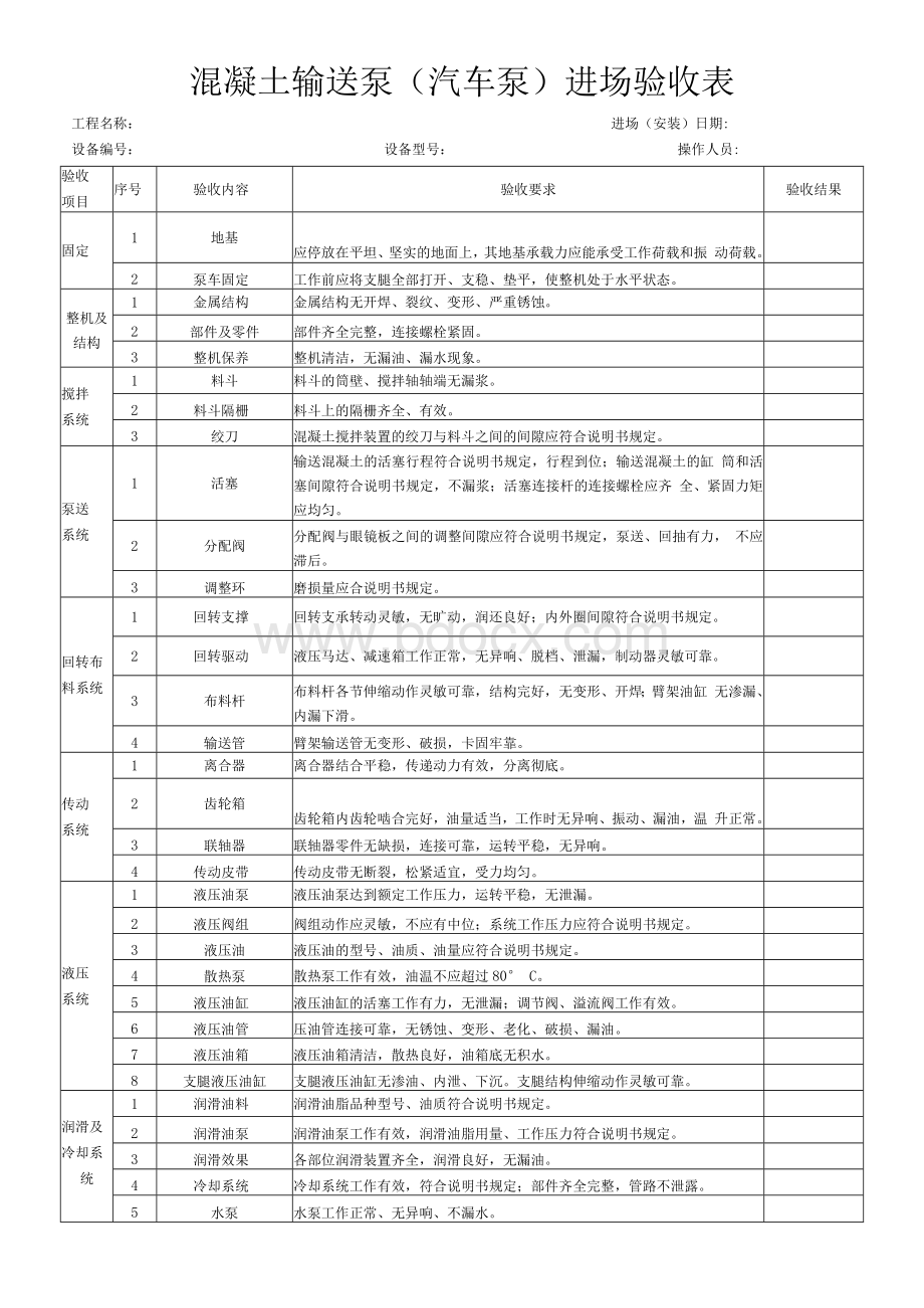 混凝土输送泵（汽车泵）进场验收表.docx_第1页