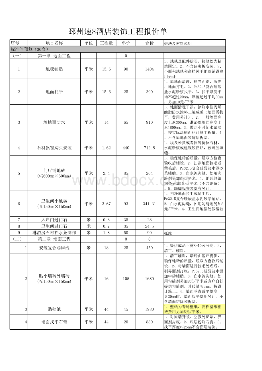 实用酒店装修预算表.xls_第1页