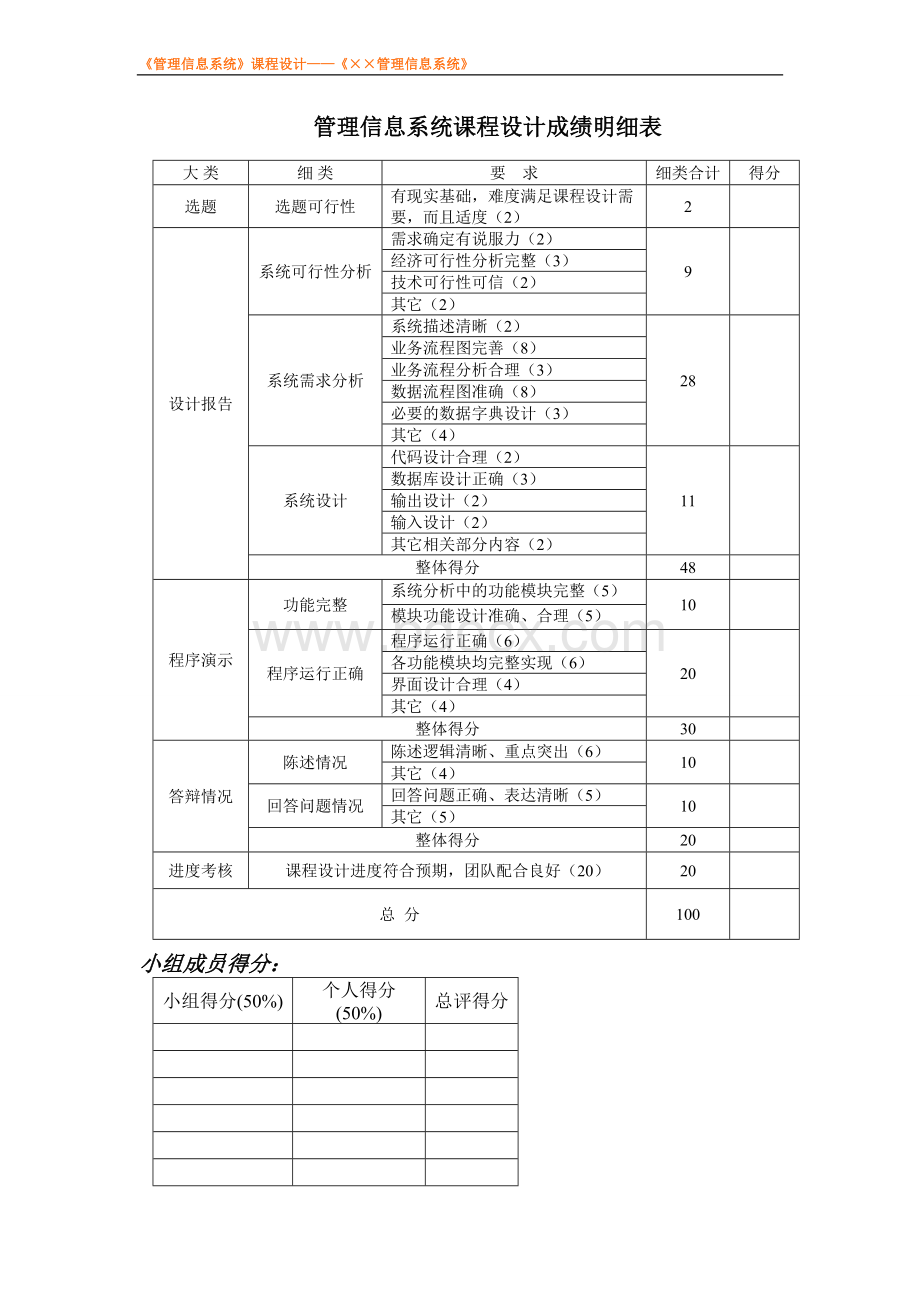 管理信息系统课程设计-书店管理信息系统.doc_第2页