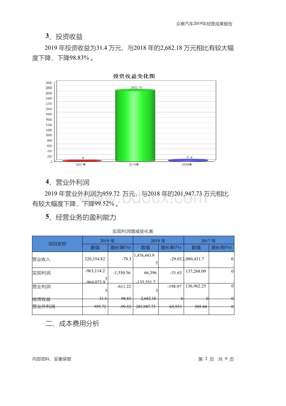 众泰汽车2019年经营成果报告文档格式.docx_第2页