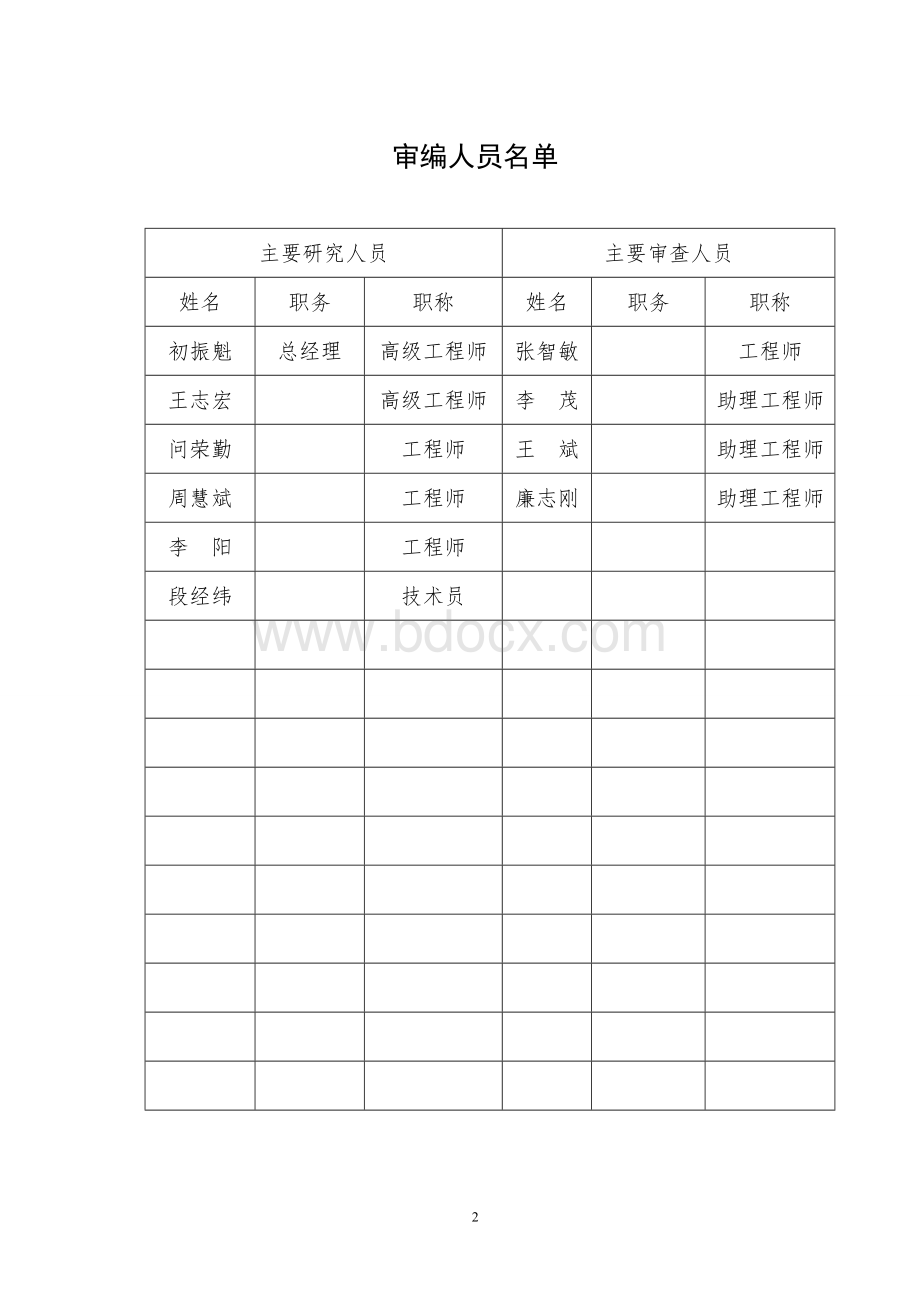 公路可行性研究报告Word文件下载.doc_第2页