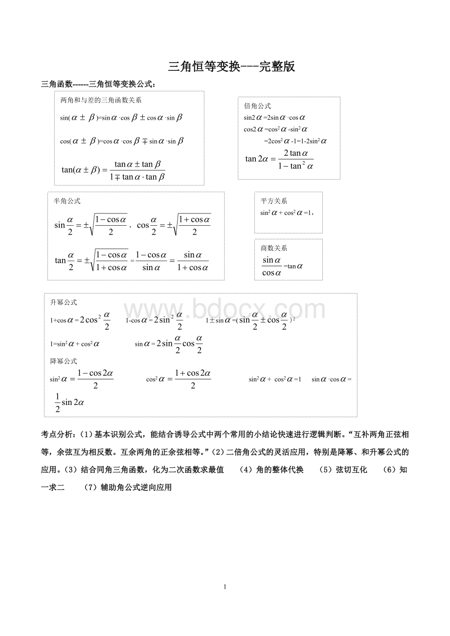 三角恒等变换-最全的总结-学生版文档格式.doc_第1页