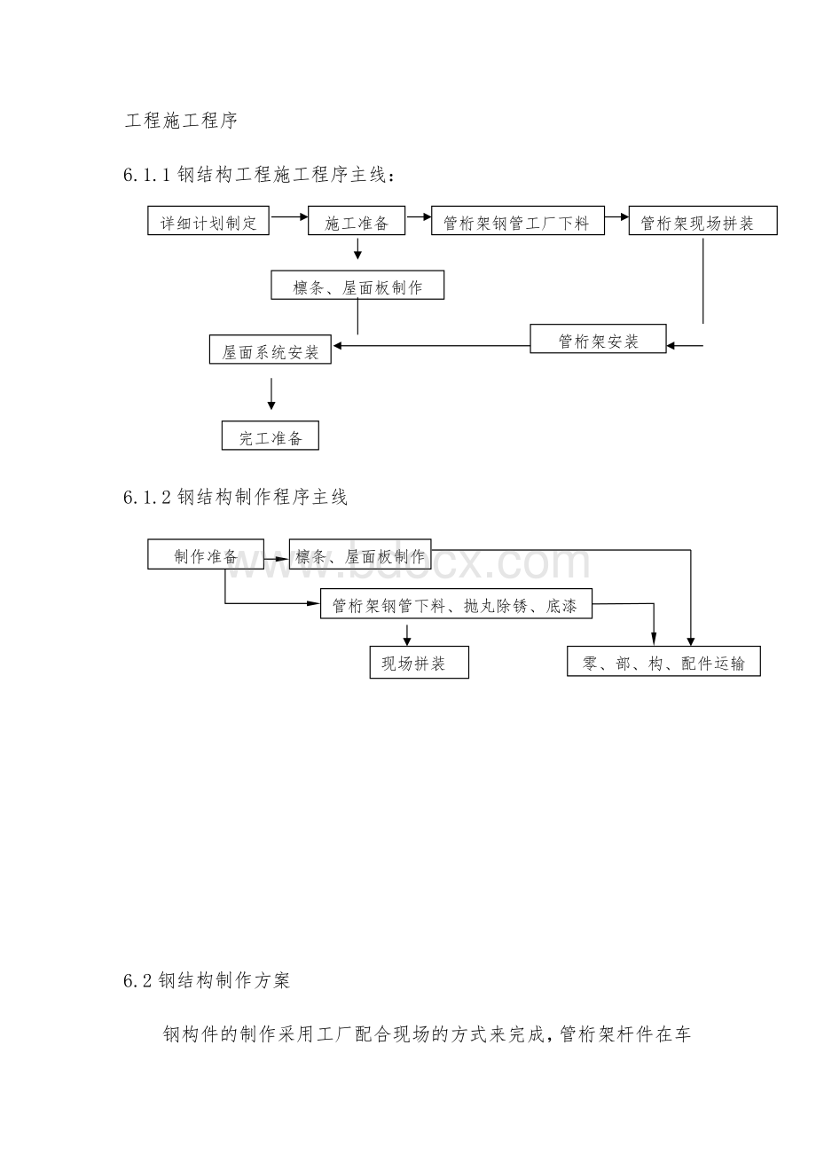 管桁架工程施工方案.docx_第1页