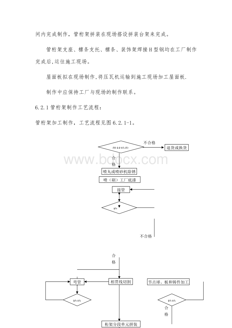 管桁架工程施工方案.docx_第2页